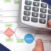 Phoenix Franchise Lawyers assisting with your Franchise Business, FDD, decisions