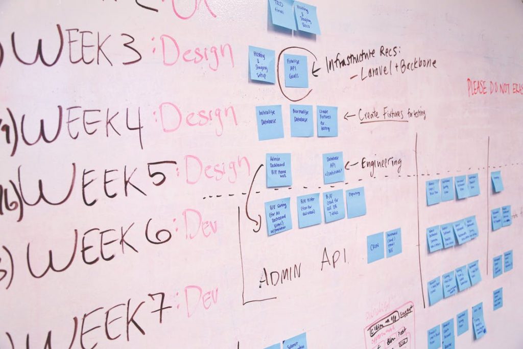 Find Out If Your AZ Startup Business Needs A Patent