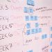 Find Out If Your AZ Startup Business Needs A Patent